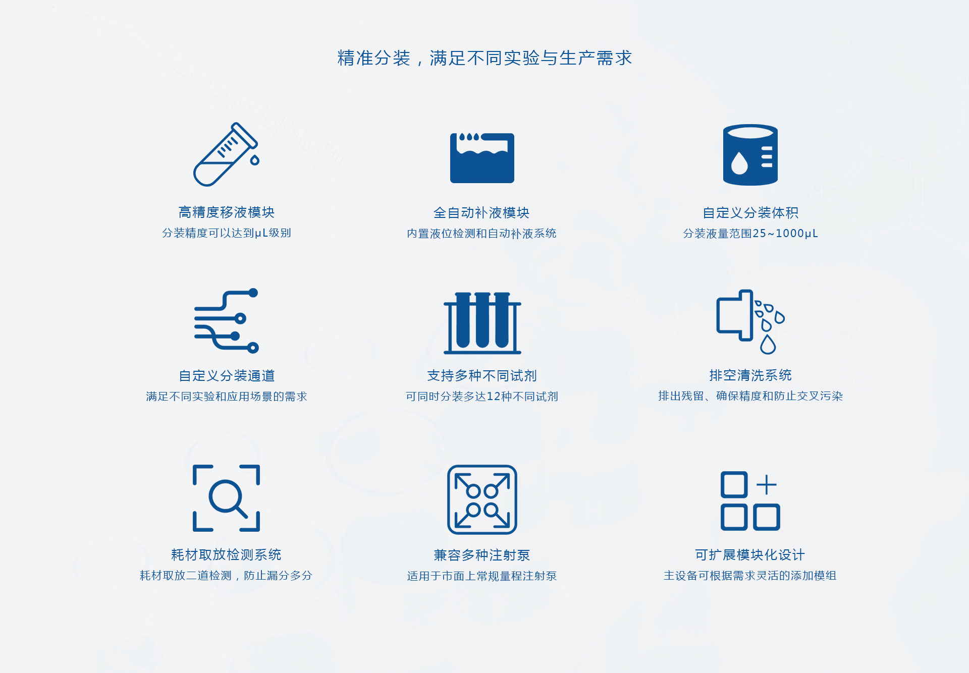 多通道微量自动分装机-满足不同实验与生产需求.jpg