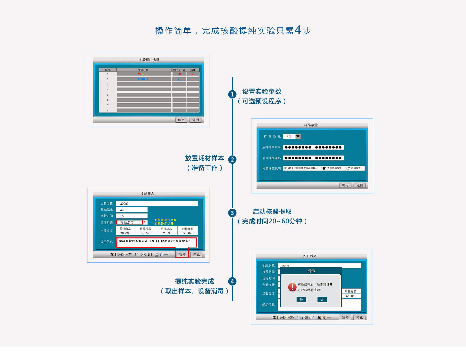 临床诊断核酸提取仪-核酸提纯操作步骤.jpg