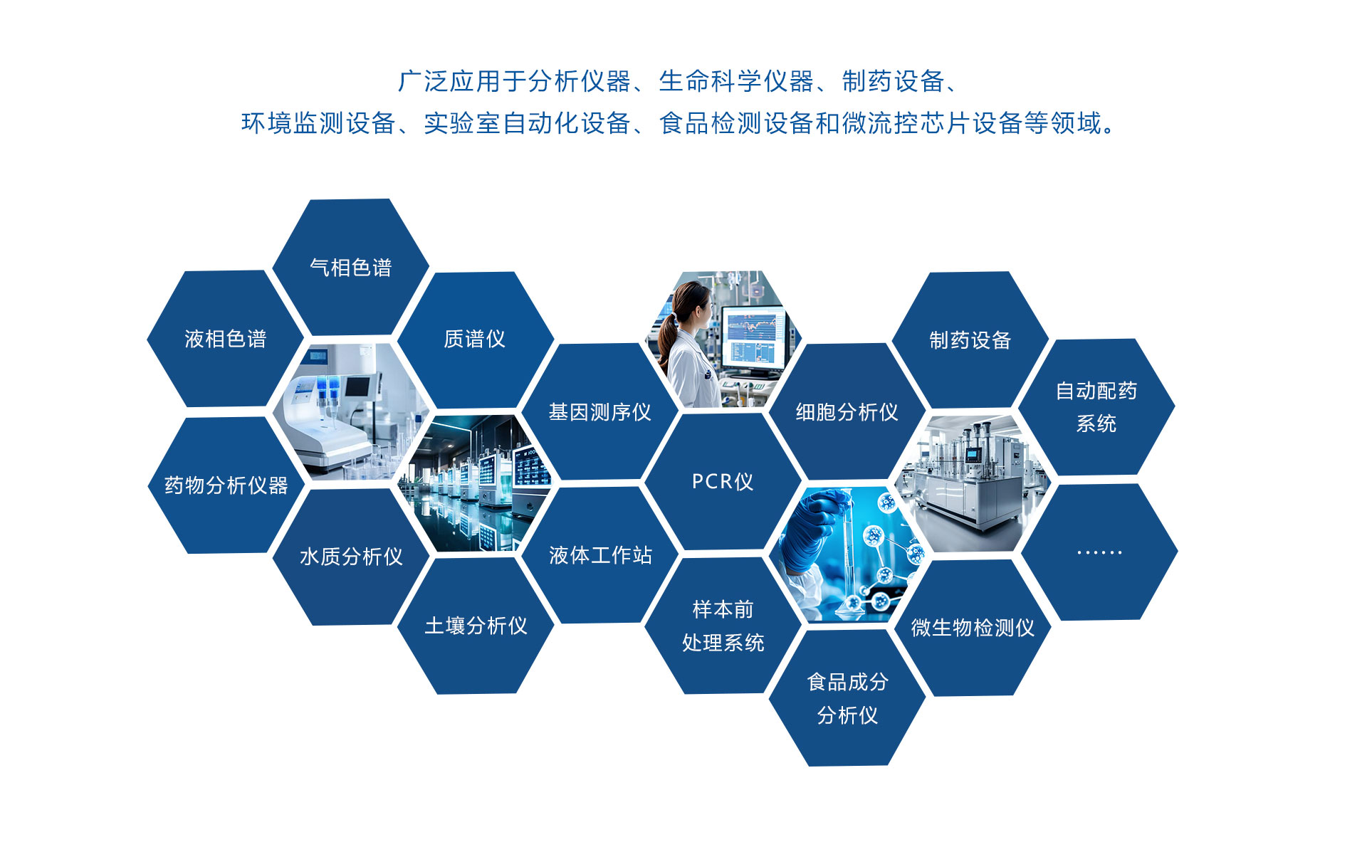 工业注射泵-应用领域范围.jpg