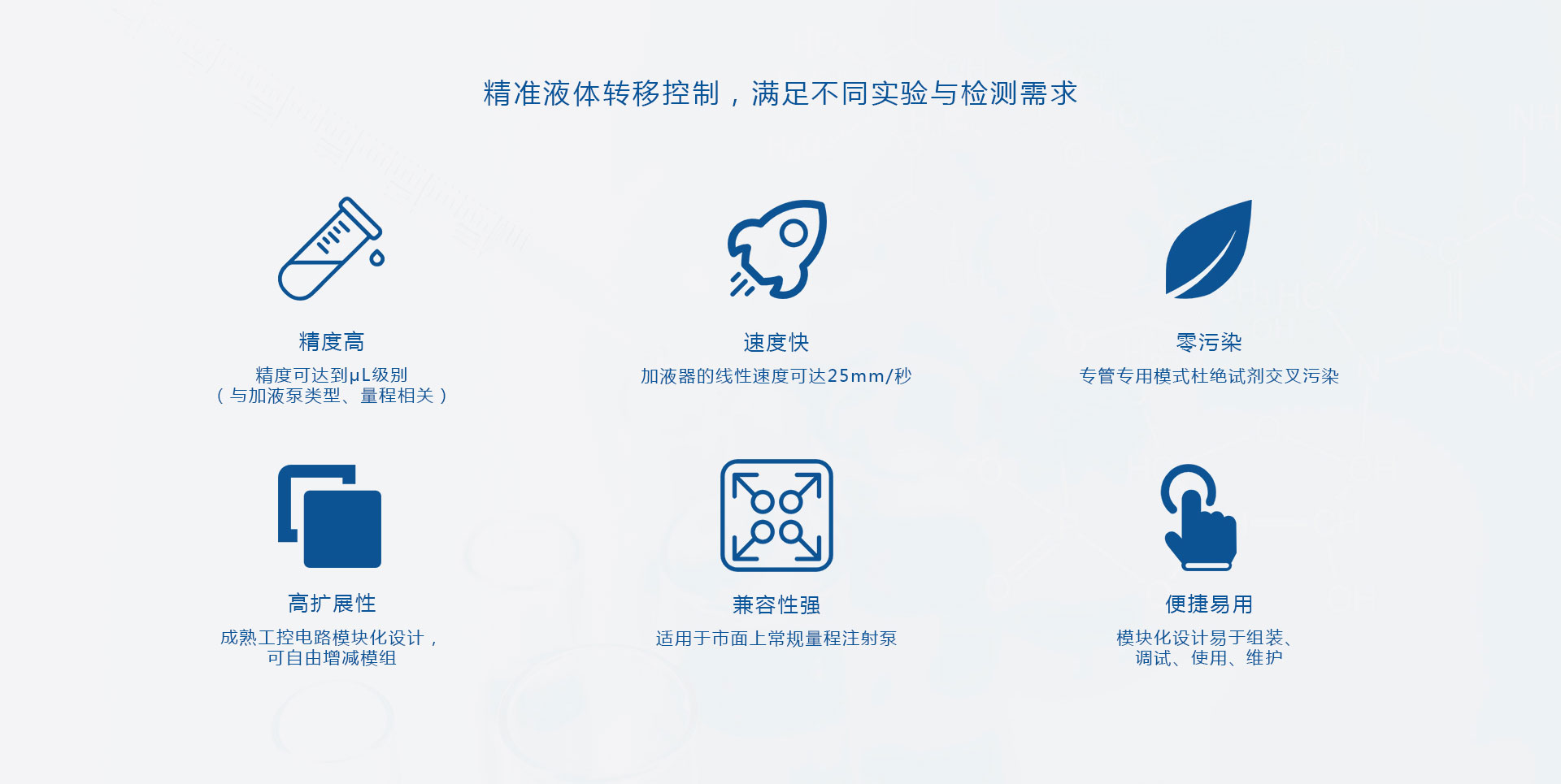 高精度注射泵-精准液体转移控制.jpg