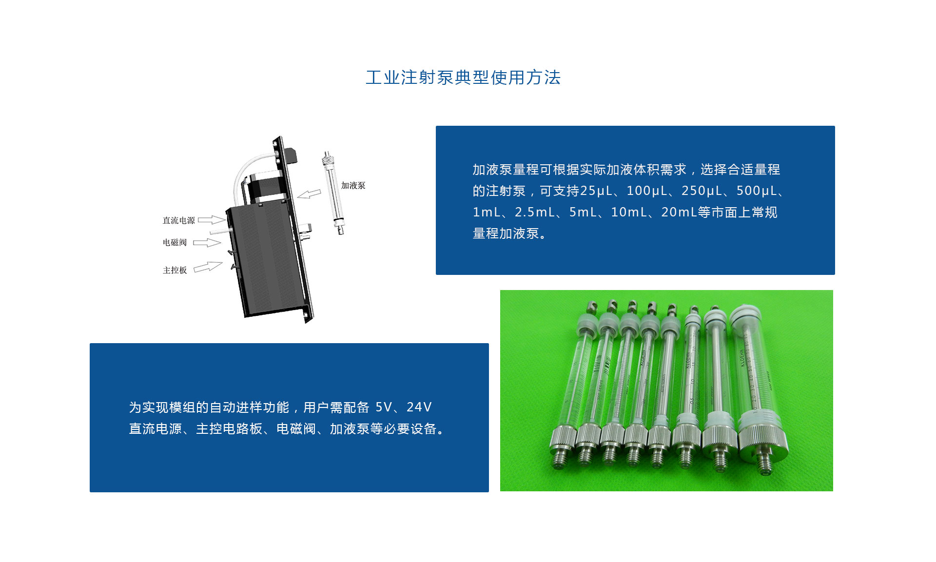工業(yè)注射泵(精密進樣模組)