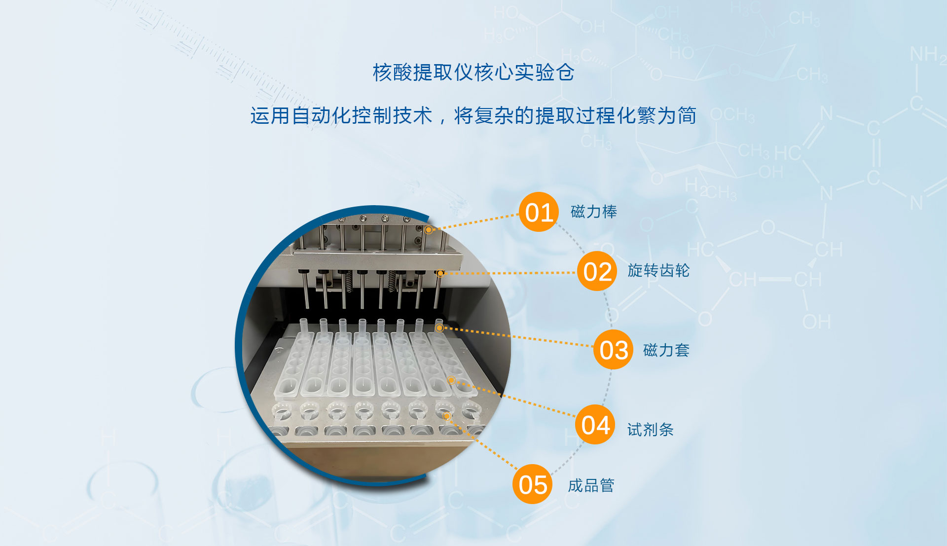 磁珠法核酸提取仪-实验仓.jpg
