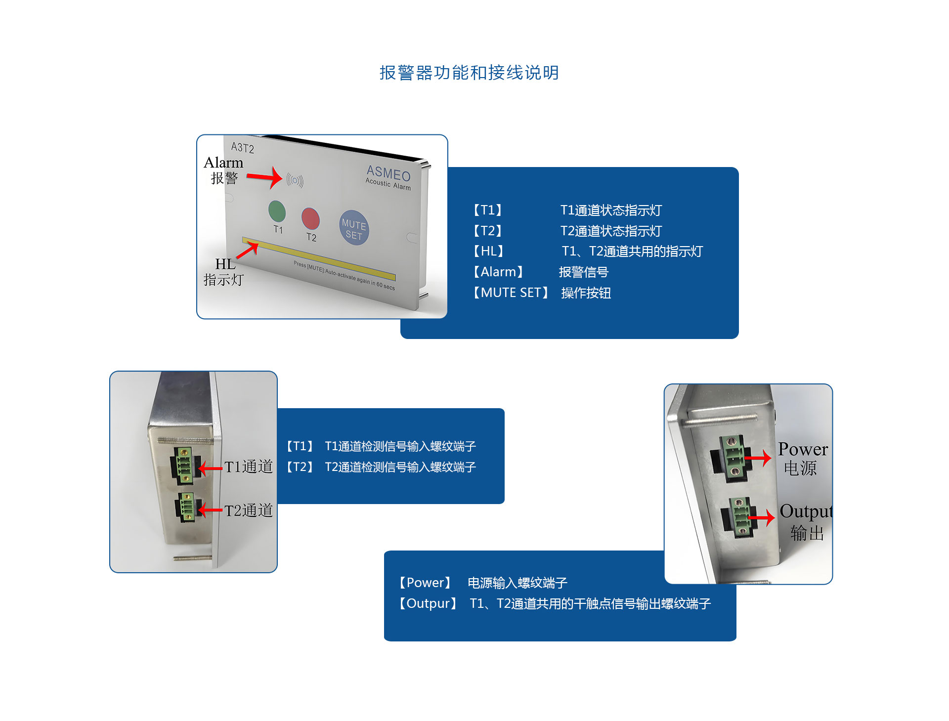 废液收集系统报警器-报警功能和连接方法.jpg