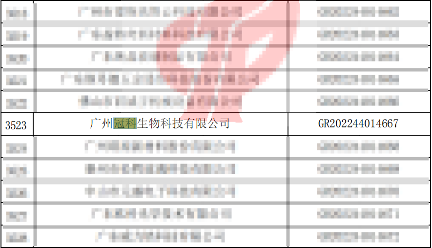 冠科生物通过2022年高新技术公示名单截图.png