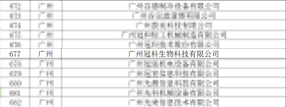 冠科生物通过2023年专精特新企业公示名单截图.png